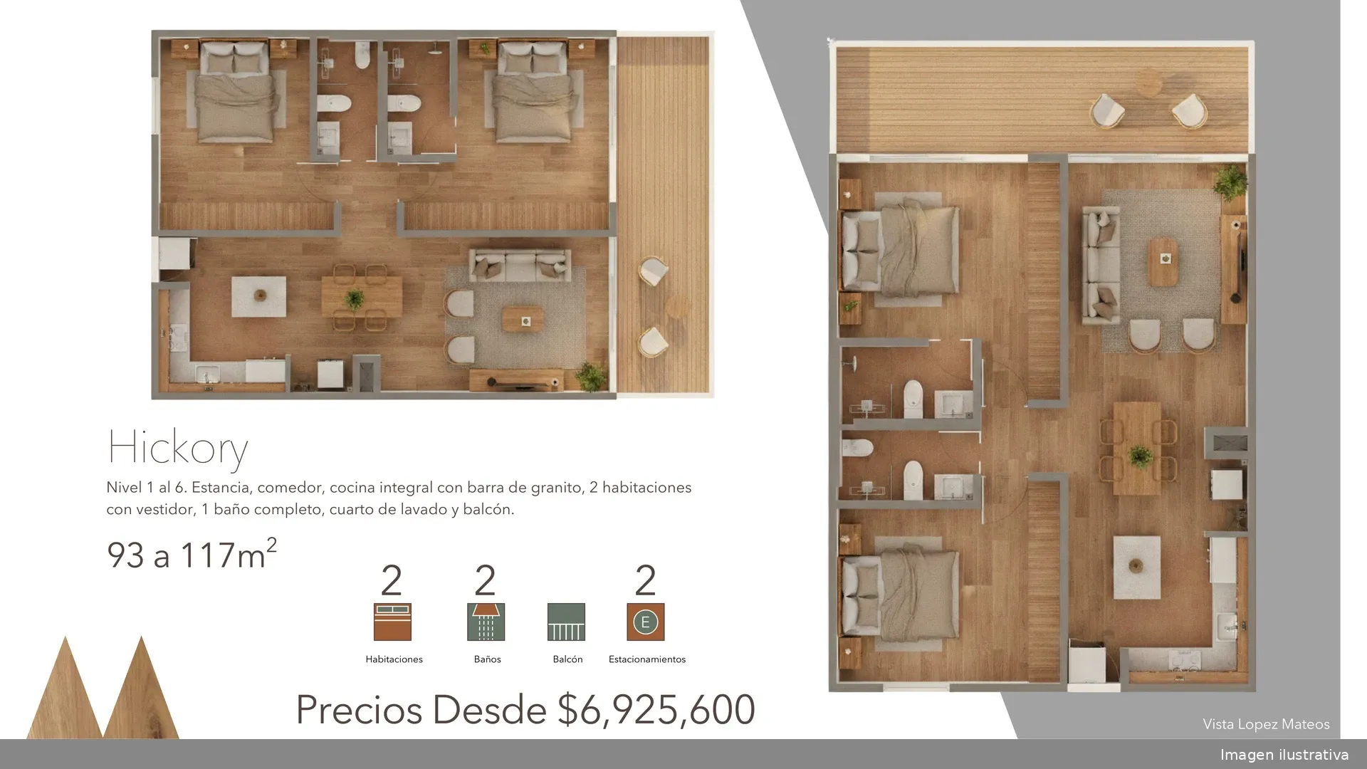 Modelo Hickory