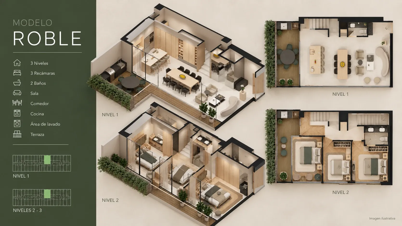 Modelo Roble